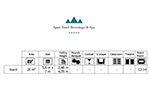 Isard Room technical sheet: capacity and square meters